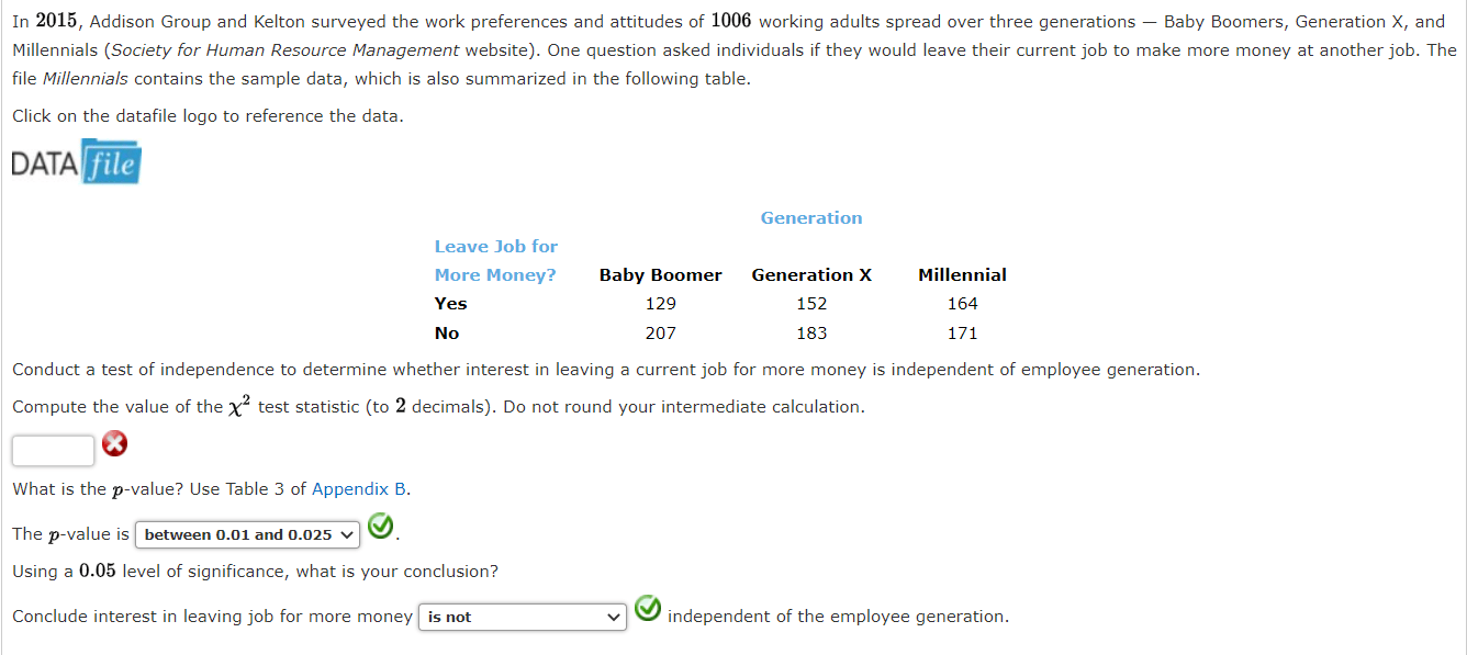 Solved In 2015, Addison Group and Kelton surveyed the work