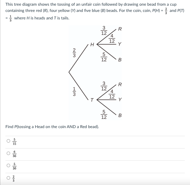 Solved This tree diagram shows the tossing of an unfair coin