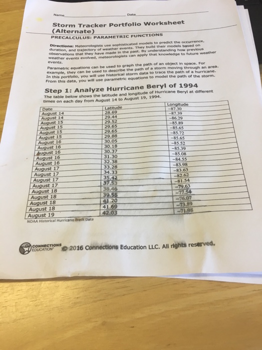Solved Storm Tracker Portfolio Worksheet (Alternate) PREC...