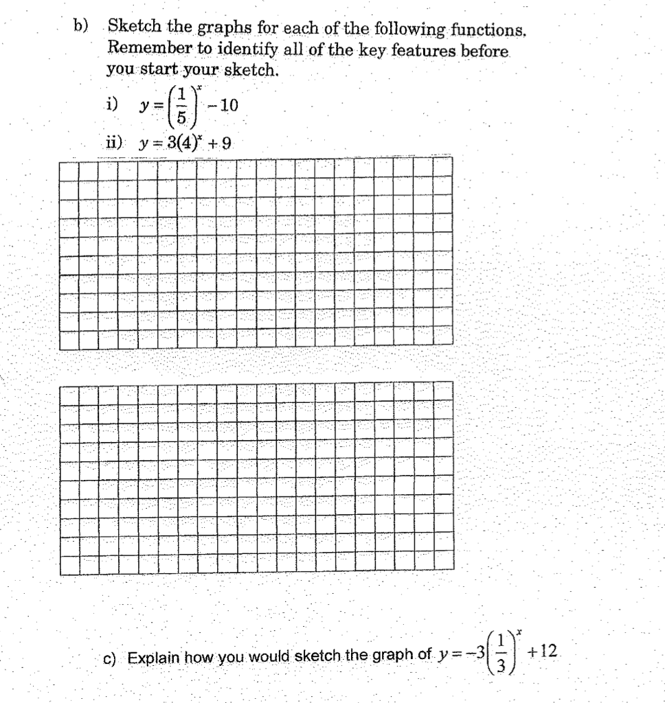 Solved b) Sketch the graphs for each of the following | Chegg.com