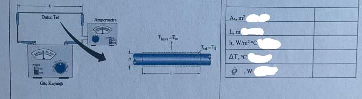 Solved The figure shows a copper wire with a length of 4 | Chegg.com