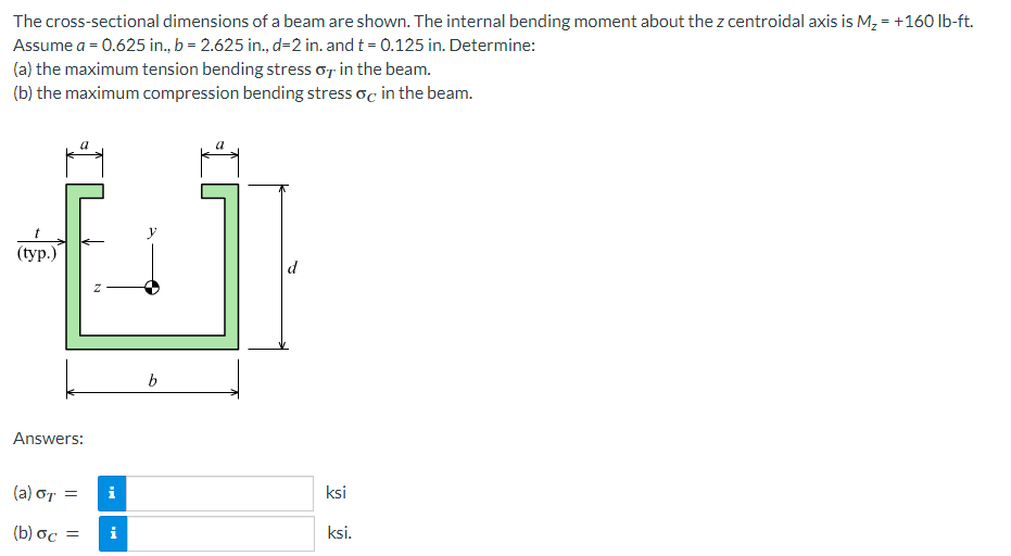 Solved The crosssectional dimensions of a beam are shown.