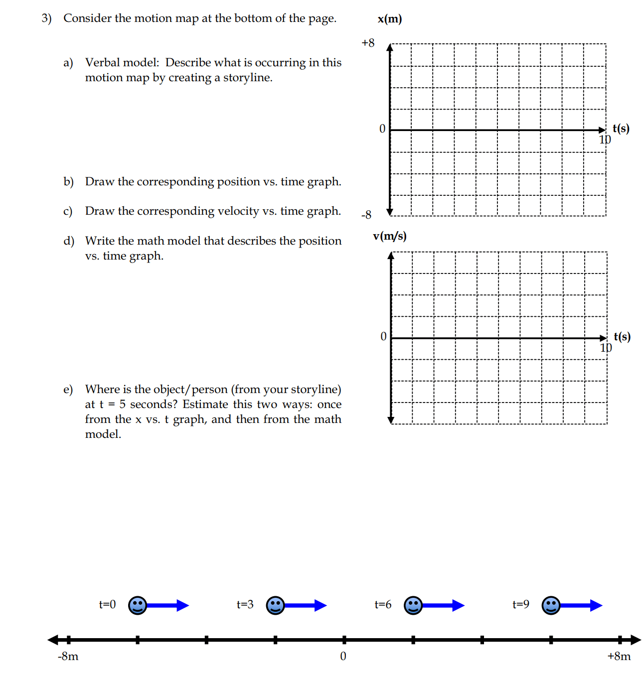 Solved 3) Consider the motion map at the bottom of the page.