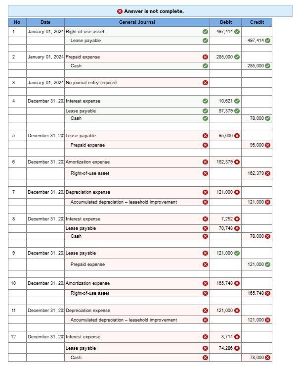 On January 1, 2024, Winn Heat Transfer leased office