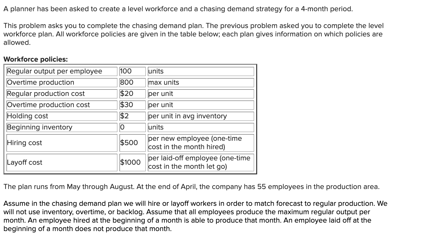 Solved A planner has been asked to create a level workforce