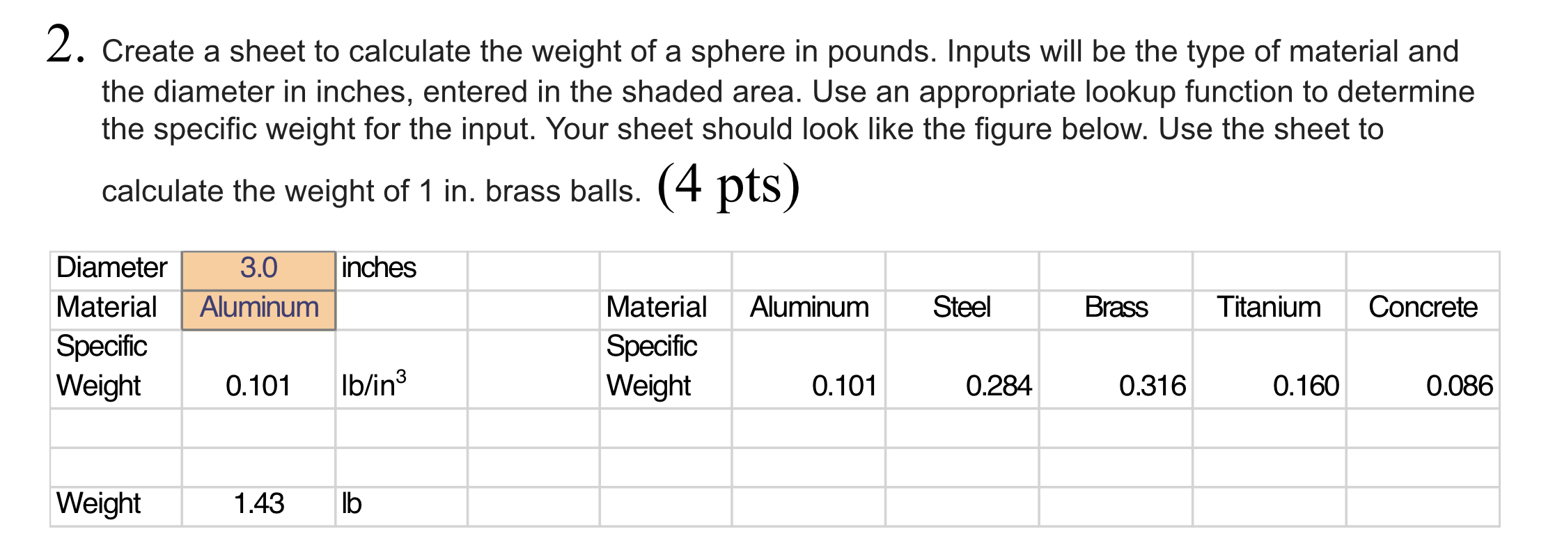 Solved 2. Create a sheet to calculate the weight of a sphere