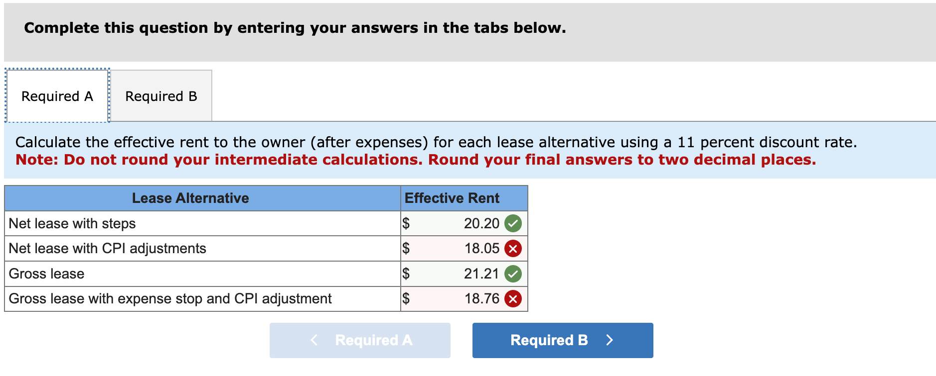 Solved A property owner is evaluating the following
