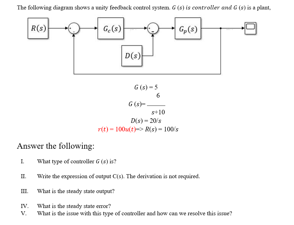 Solved The following diagram shows a unity feedback control