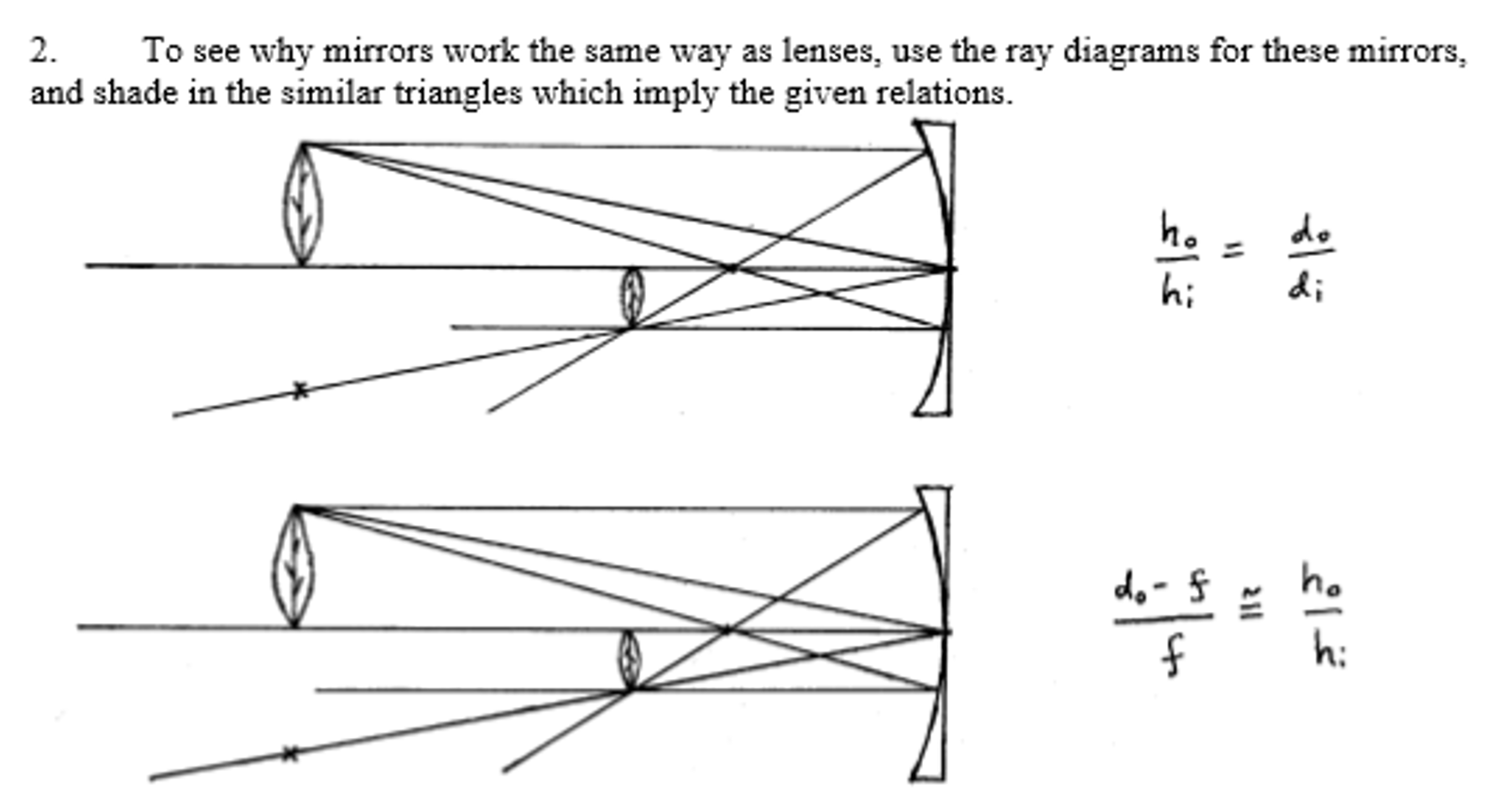 Solved 2. To see why mirrors work the same way as lenses,