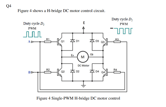 Solved Figure 4 shows a H-bridge DC motor control circuit. | Chegg.com