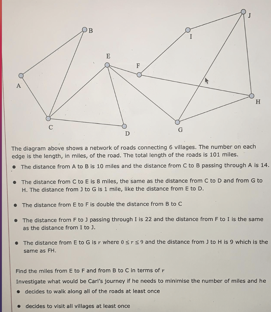 Solved B I E F. A H D The diagram above shows a network of | Chegg.com