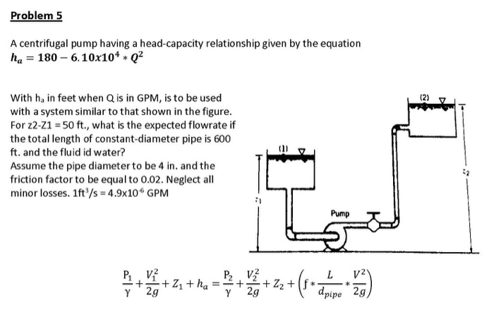 Solved Problem!5 A Centrifugal Pump Having A Headcapacit...