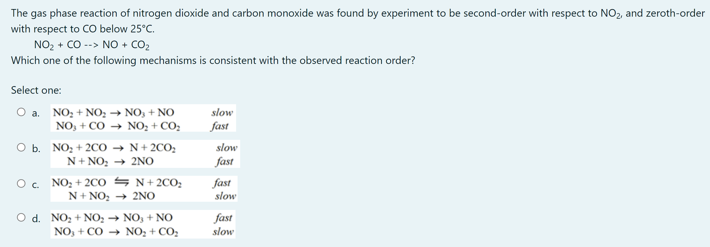 Solved The gas phase reaction of nitrogen dioxide and carbon | Chegg.com