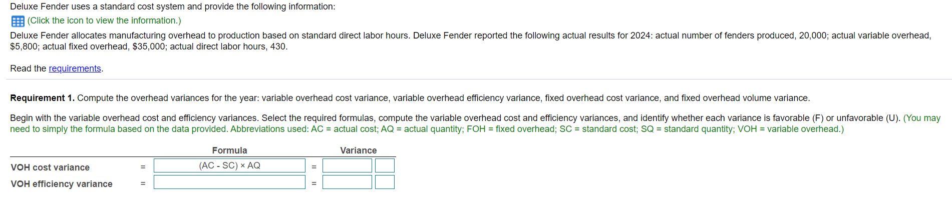 Solved Deluxe Fender uses a standard cost system and provide | Chegg.com