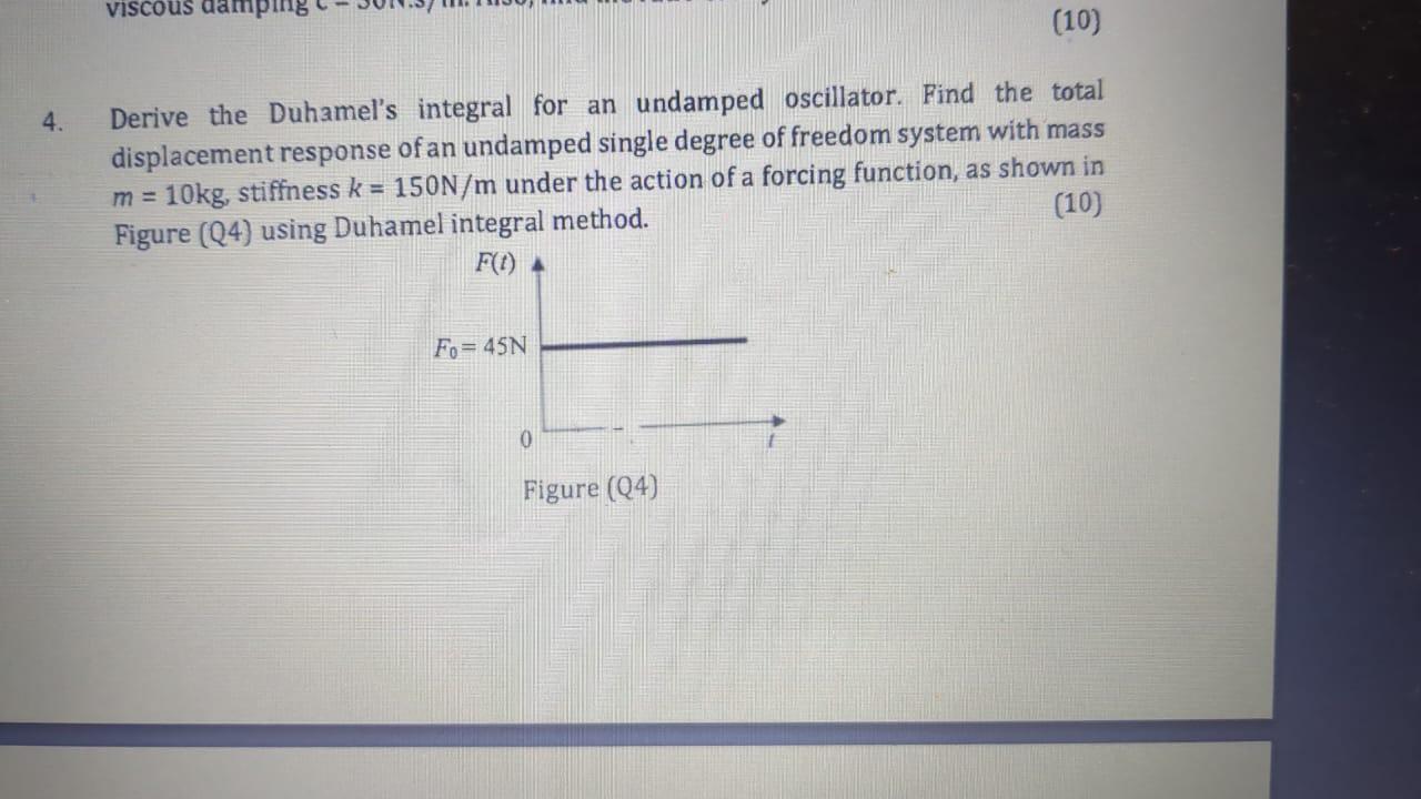 Solved Derive the Duhamel's integral for an undamped