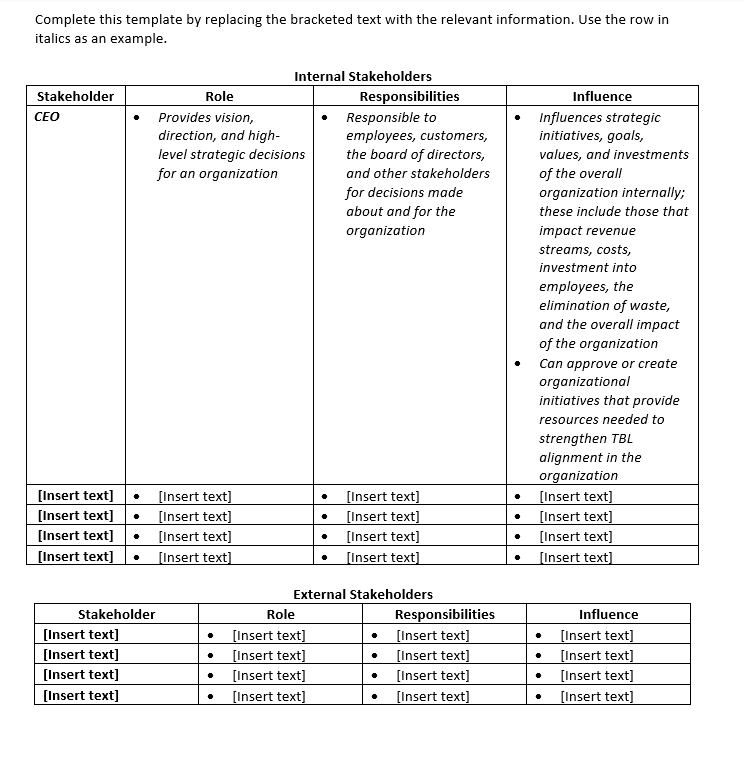 Complete this template by replacing the bracketed