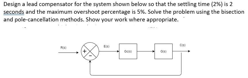 Solved Design A Lead Compensator For The System Shown Bel...