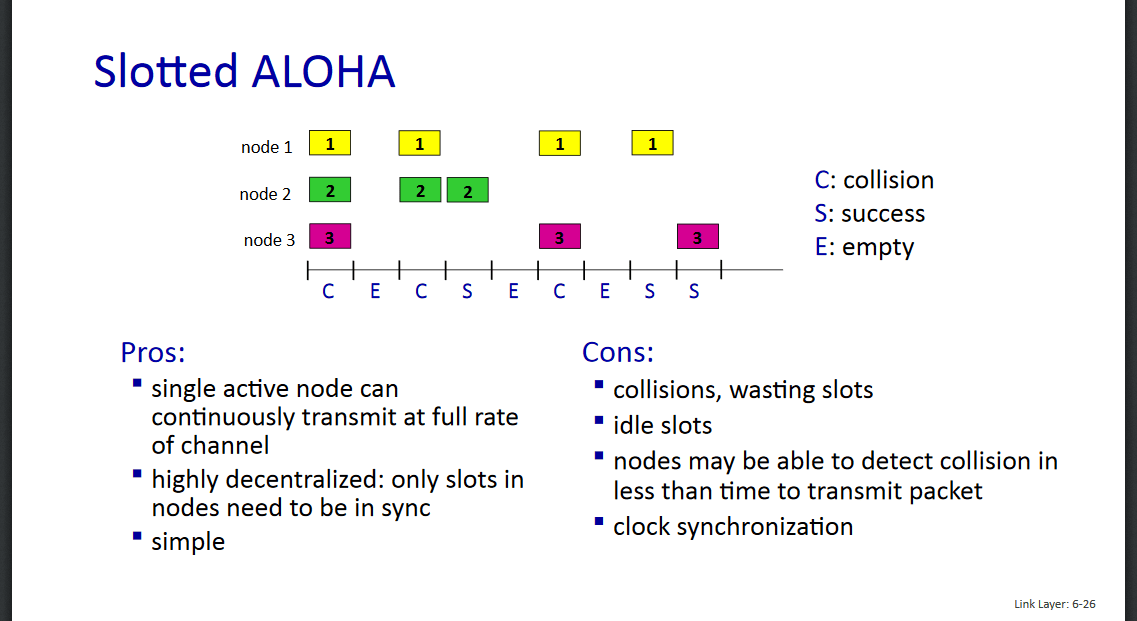 Solved Consider the situation depicted in the diagram at the | Chegg.com