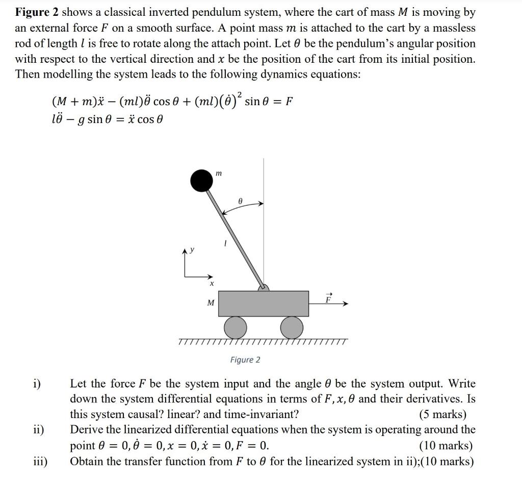 Solved Figure 2 shows a classical inverted pendulum system,