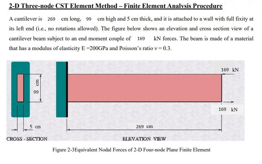 Solved 2D Threenode CST Element Method Finite Element