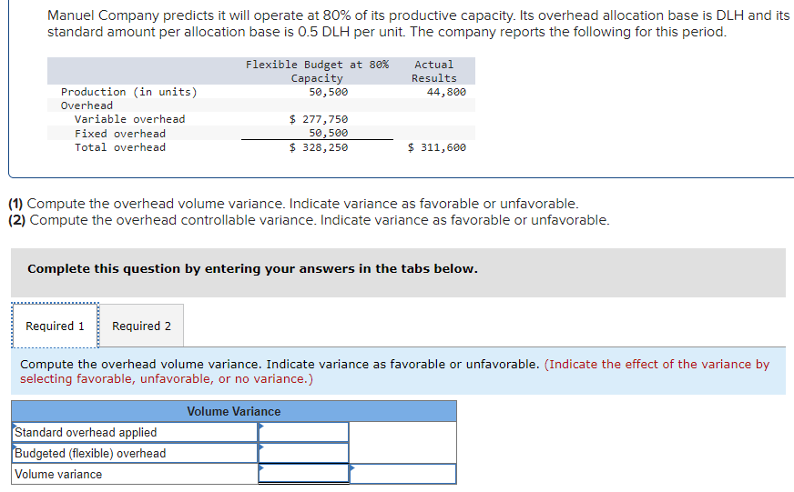 Solved Manuel Company predicts it will operate at 80 of its