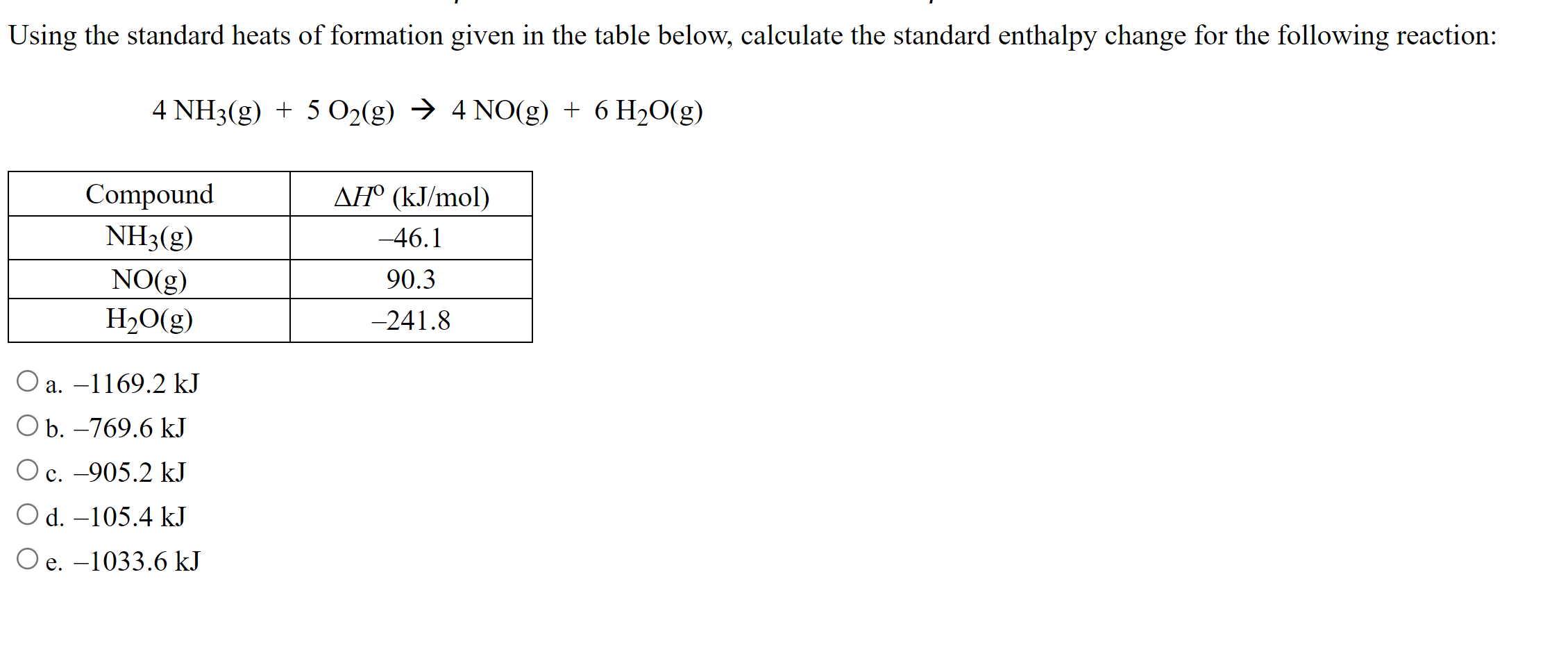 Solved Using the standard heats of formation given in the