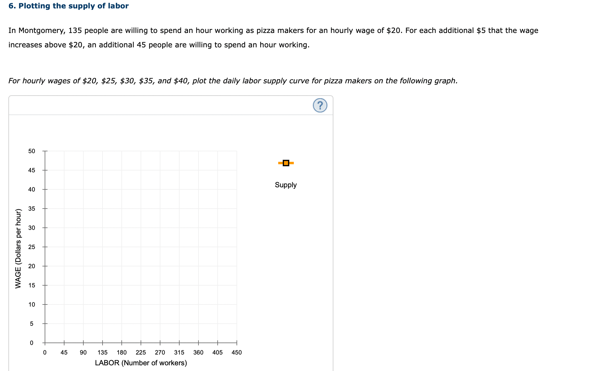 Solved In Montgomery, 135 people are willing to spend an
