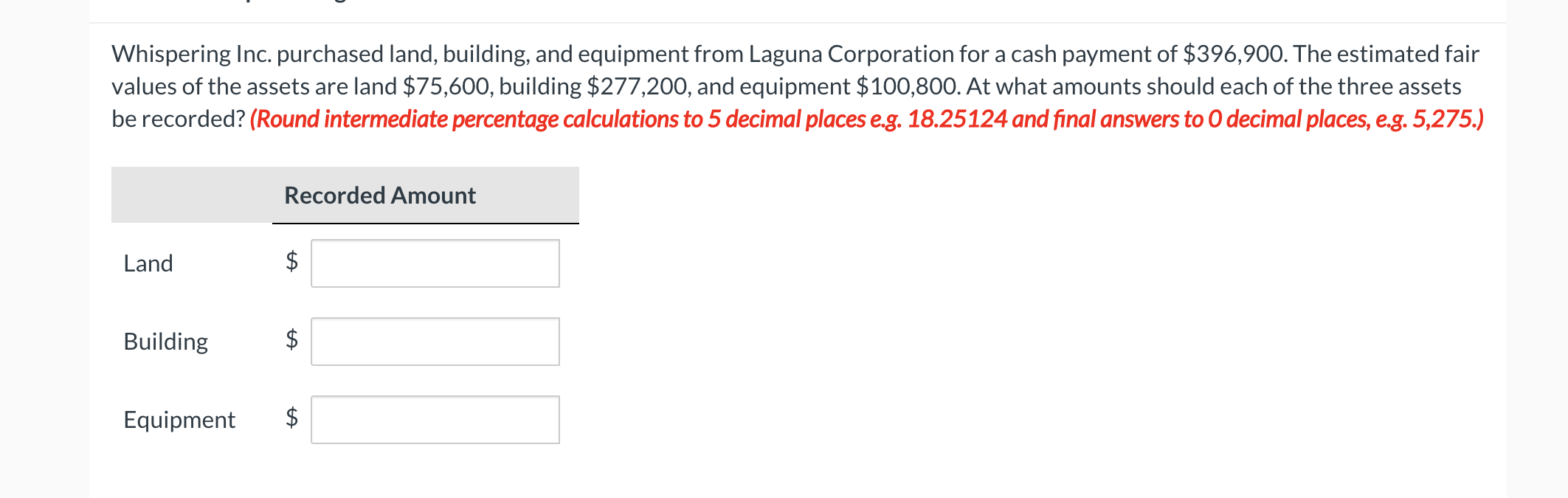 Solved Whispering Inc. purchased land, building, and
