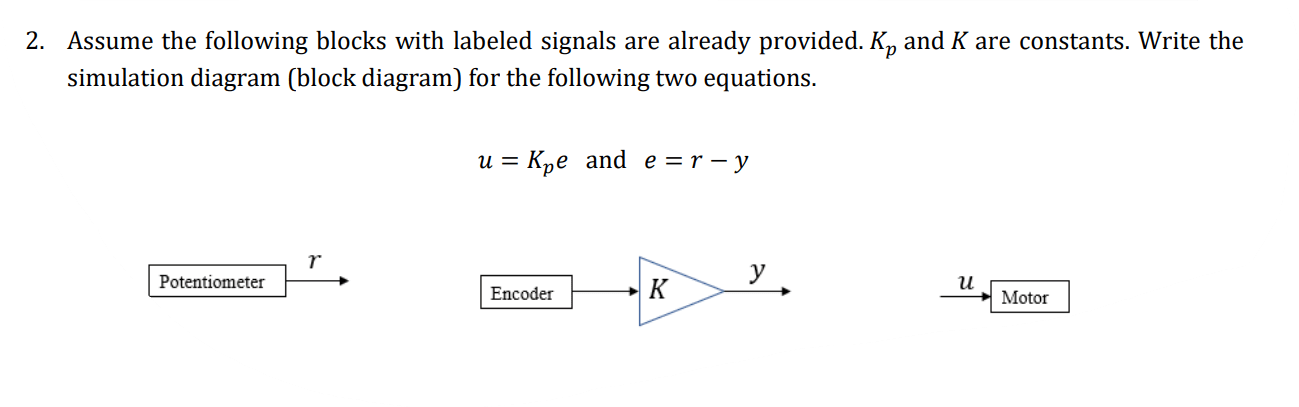 Solved 2. Assume the following blocks with labeled signals | Chegg.com