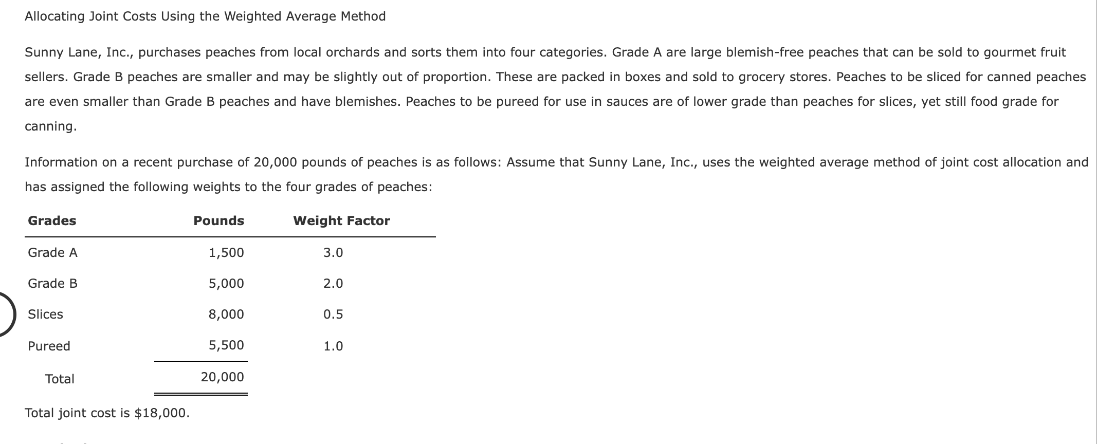 Solved Allocating Joint Costs Using the Weighted Average
