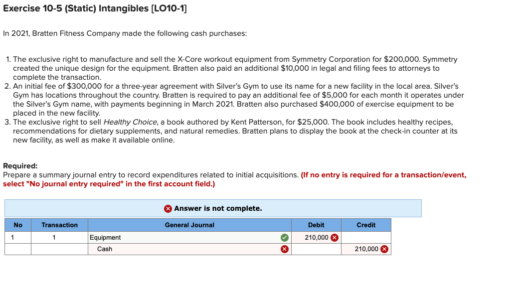 Solved Exercise 105 (Static) Intangibles (LO101) In 2021,