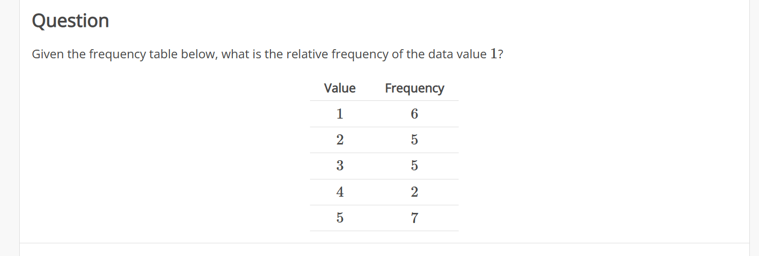 Solved Given the frequency table below, what is the relative
