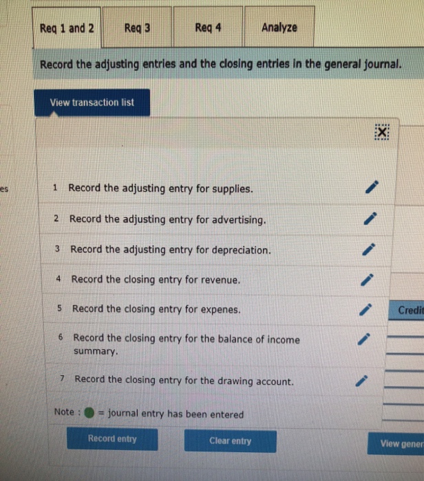 Solved Completed Worksheet For The King Group Is Given Be