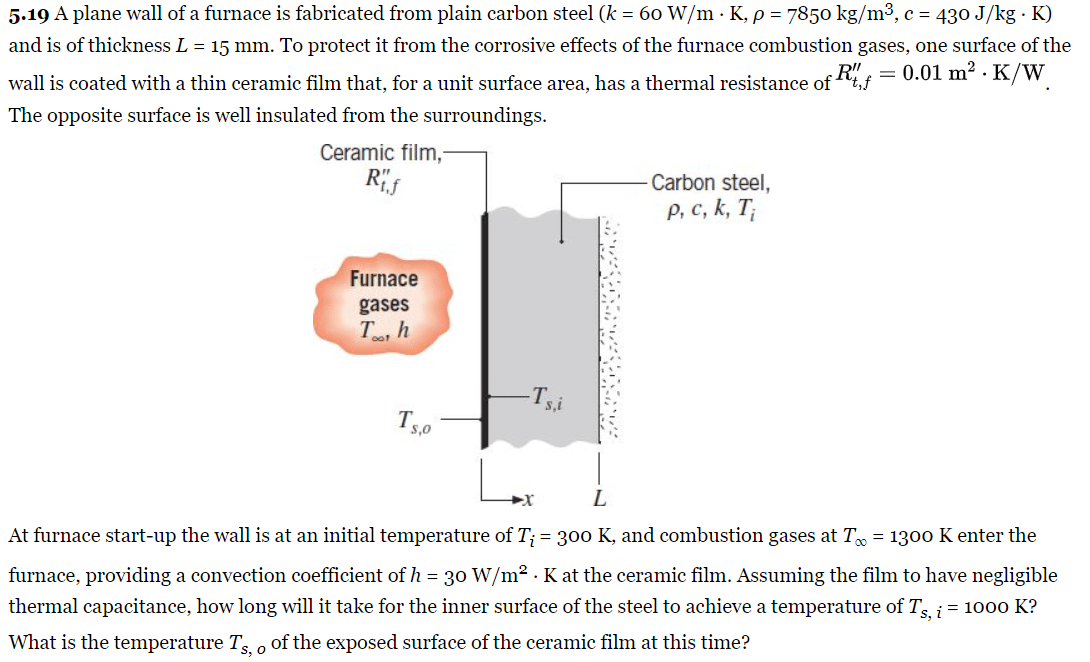 Solved 5.19 A plane wall of a furnace is fabricated from
