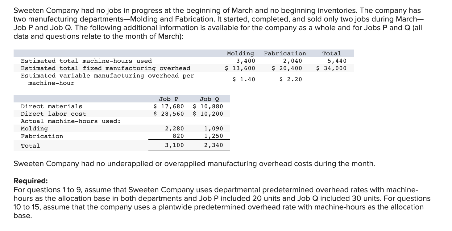 Solved 9. What was Sweeten Company’s cost of goods sold for