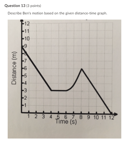Solved Describe Ben's motion based on the given