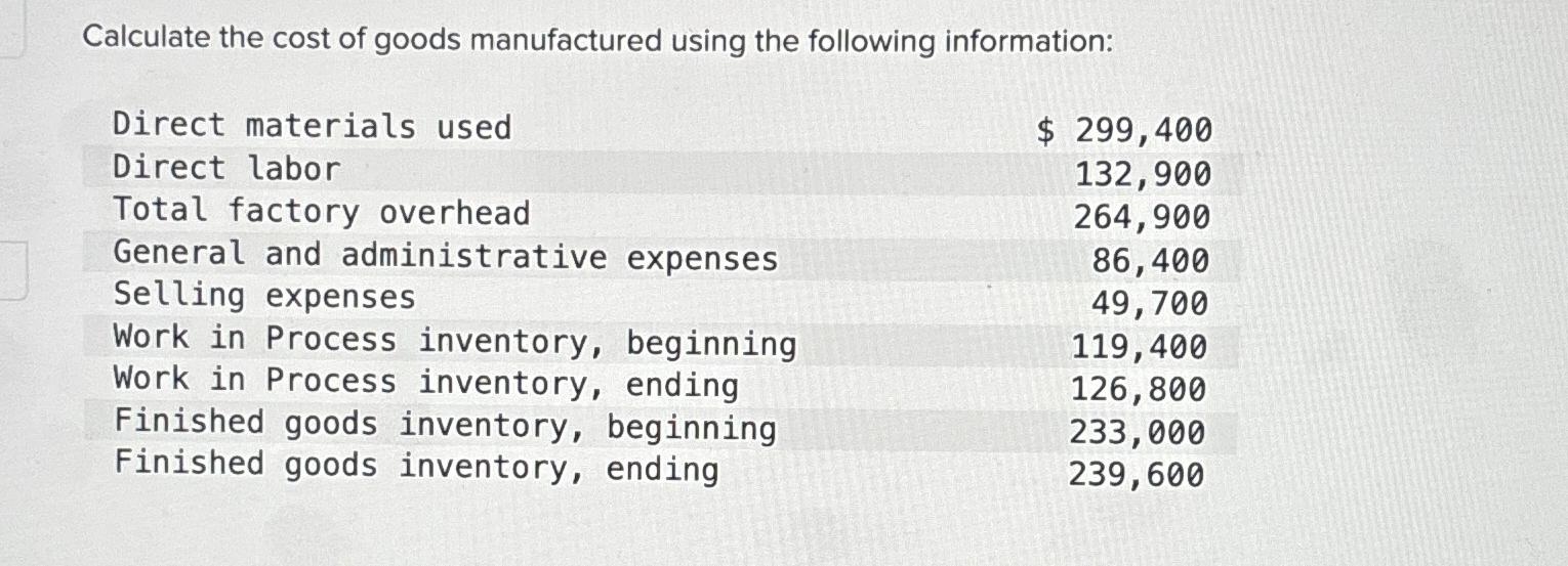 Solved Calculate the cost of goods manufactured using the