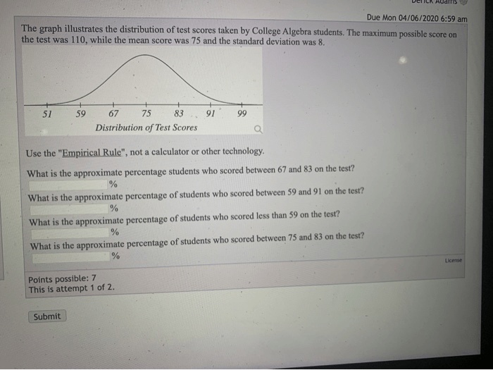 Solved Dell Audinis Due Mon 04/06/2020 659 Am The Graph