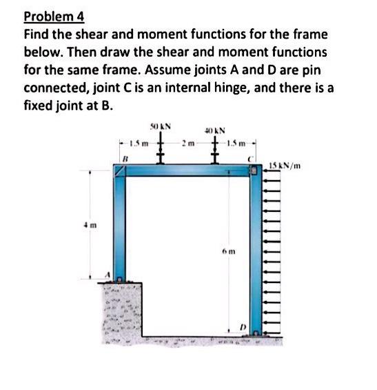 Question | Chegg.com