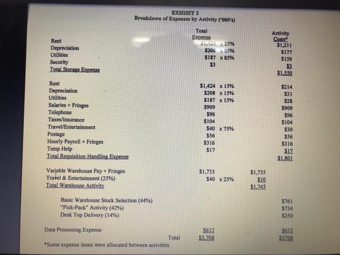 100 8 / 2 Allied Office Products This case is set in