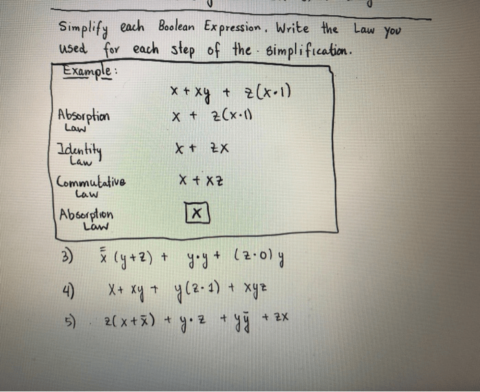 Boolean Algebra Simplification Calculator With Steps CALUCUL