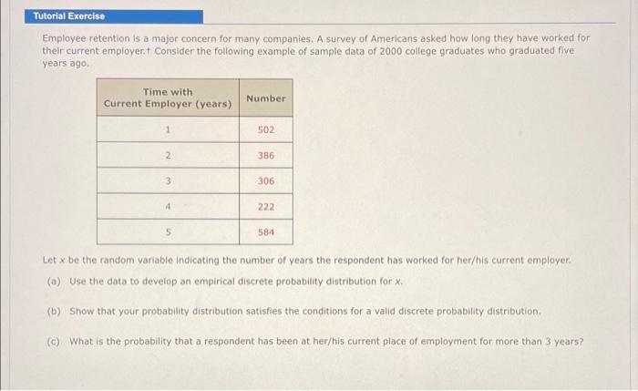 Solved Tutorial Exercise Employee retention is a major | Chegg.com