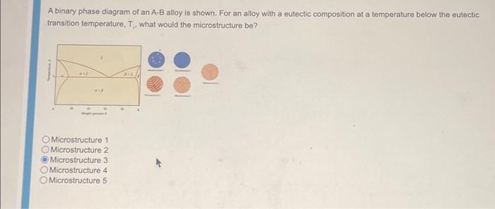 Solved A binary phase diagram of an A-B alloy is shown. For | Chegg.com