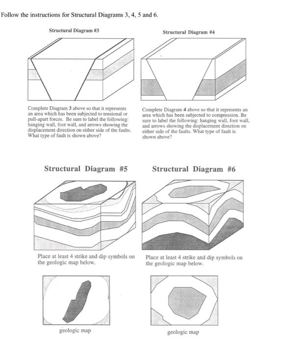Solved Follow the instructions for Structural Diagrams 3, 4, | Chegg.com