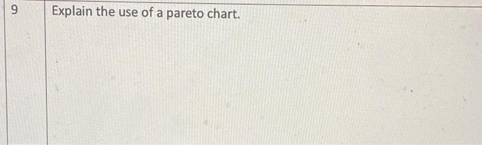 Solved Explain the use of a pareto chart. | Chegg.com