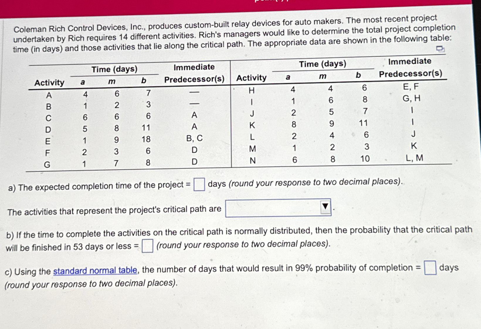Solved Coleman Rich Control Devices, Inc., produces