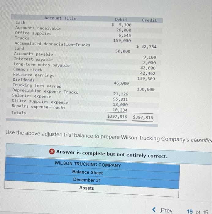 Use the above adjusted trial balance to prepare