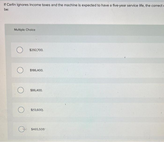Solved Carlin Company, which uses net present value to