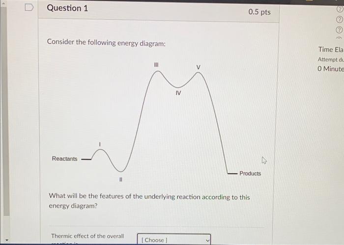 Solved Consider the following energy diagram: What will be | Chegg.com
