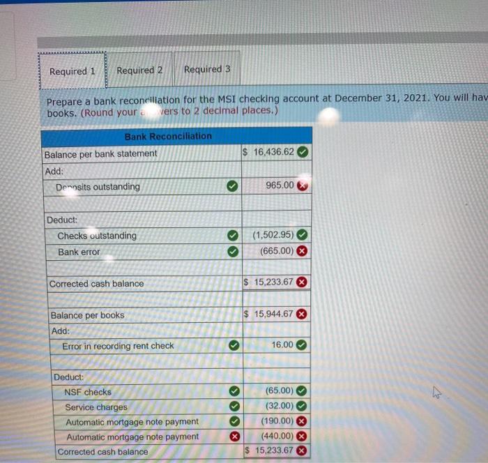 Solved The bank statement for the checking account of